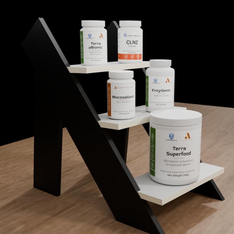 Food Sensitivities Protocol supplement lineup